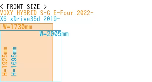 #VOXY HYBRID S-G E-Four 2022- + X6 xDrive35d 2019-
